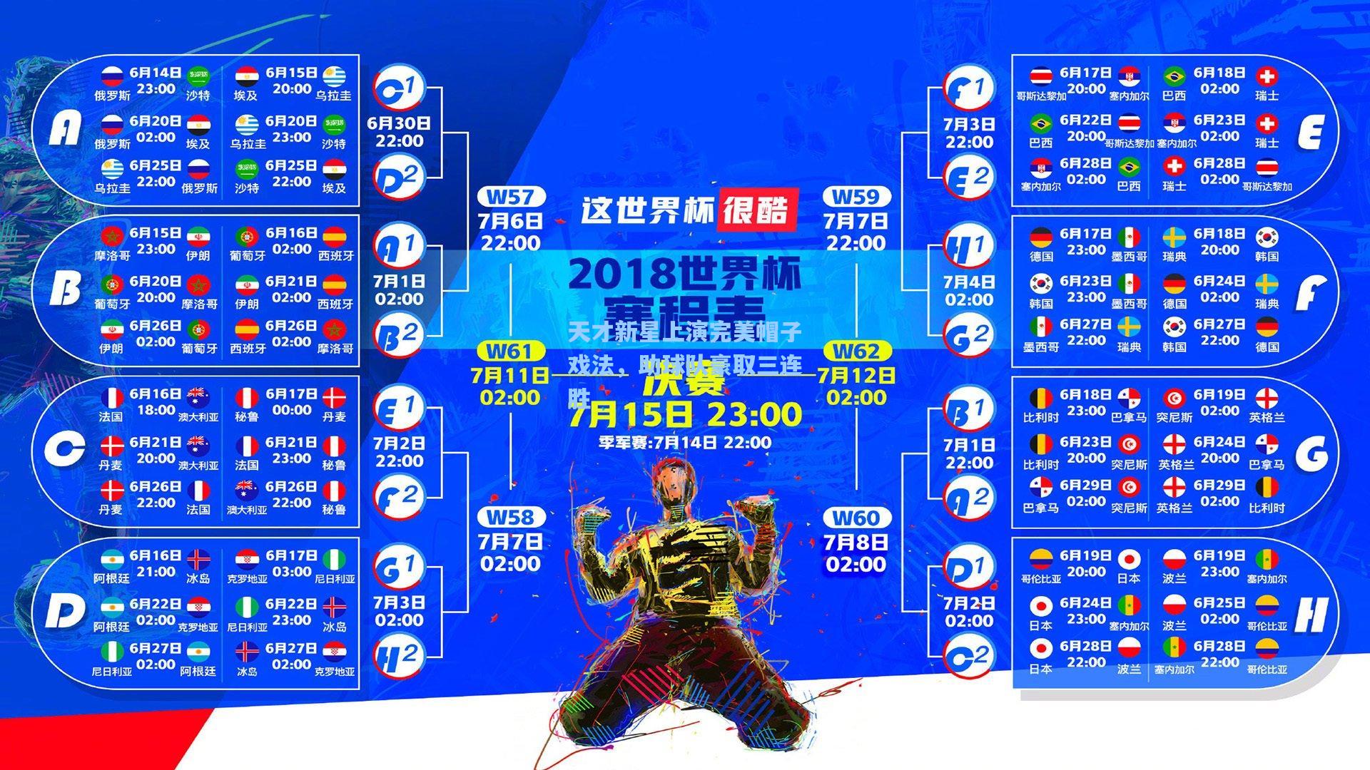 pg模拟器|天才新星上演完美帽子戏法，助球队豪取三连胜